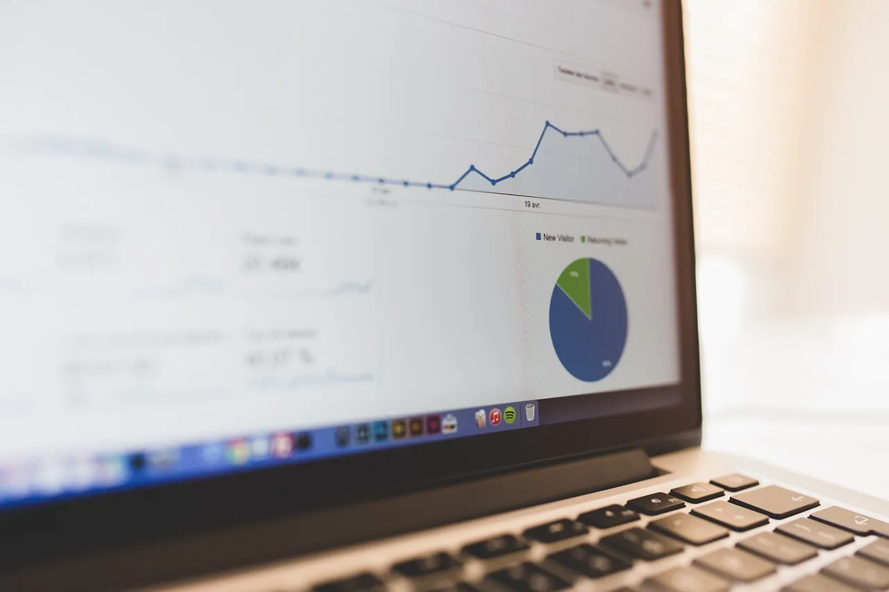 #FotoDescrição: Gráfico de desempenho financeiro e métricas em tela de computador.