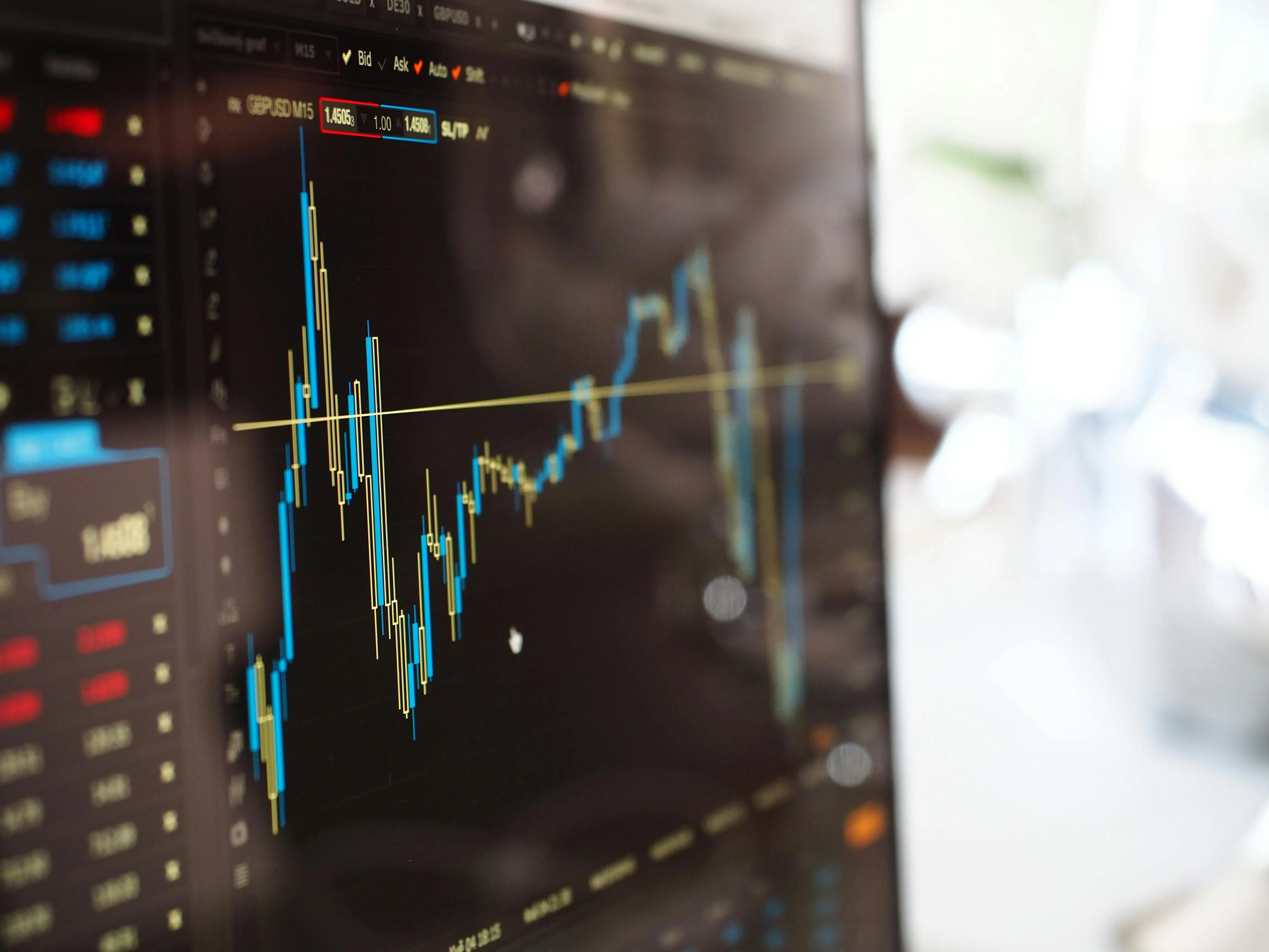 gráficos financeiros com linhas e barras mostrando cotações.