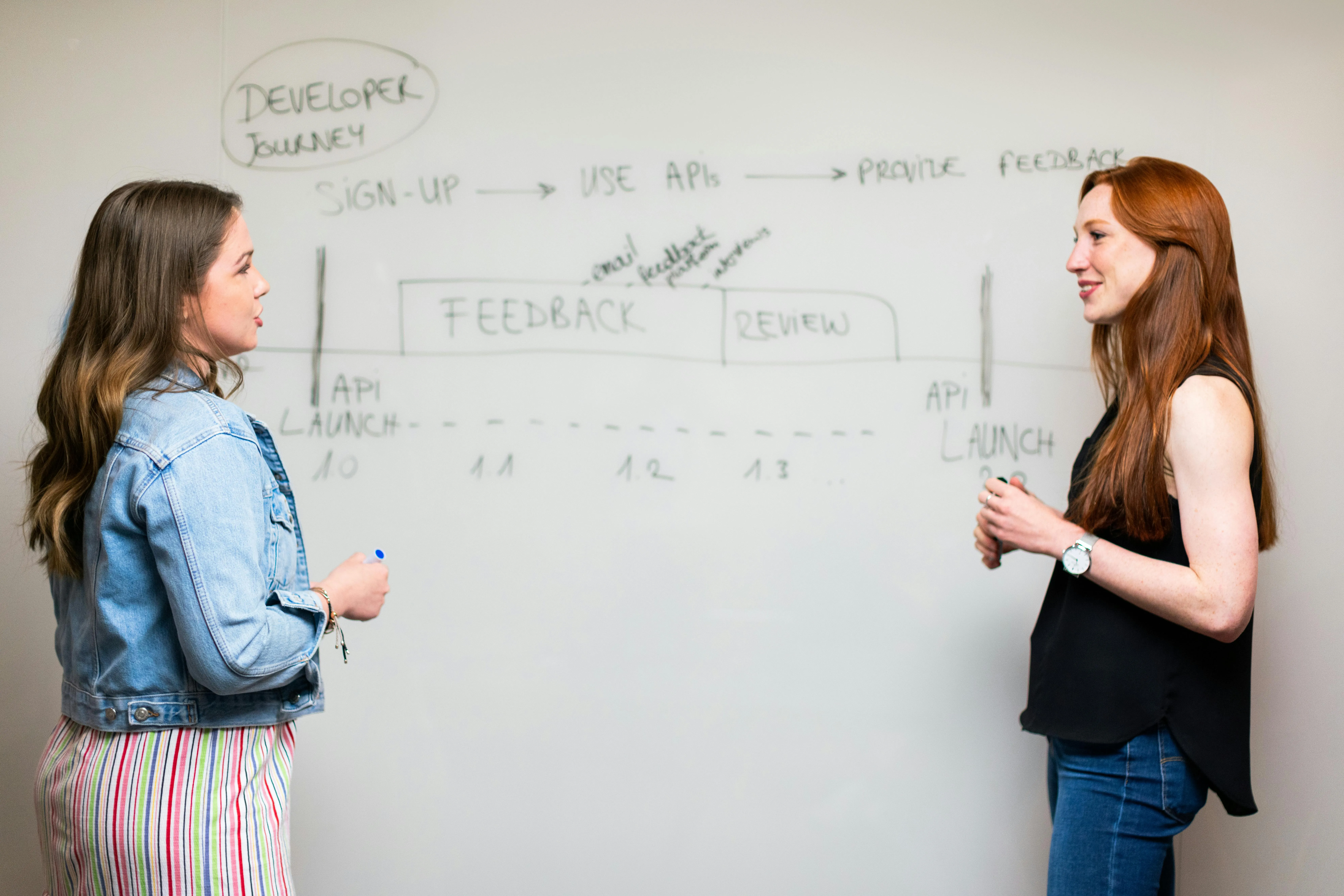 Duas mulheres em escritório debatendo plano de feedback no quadro branco.