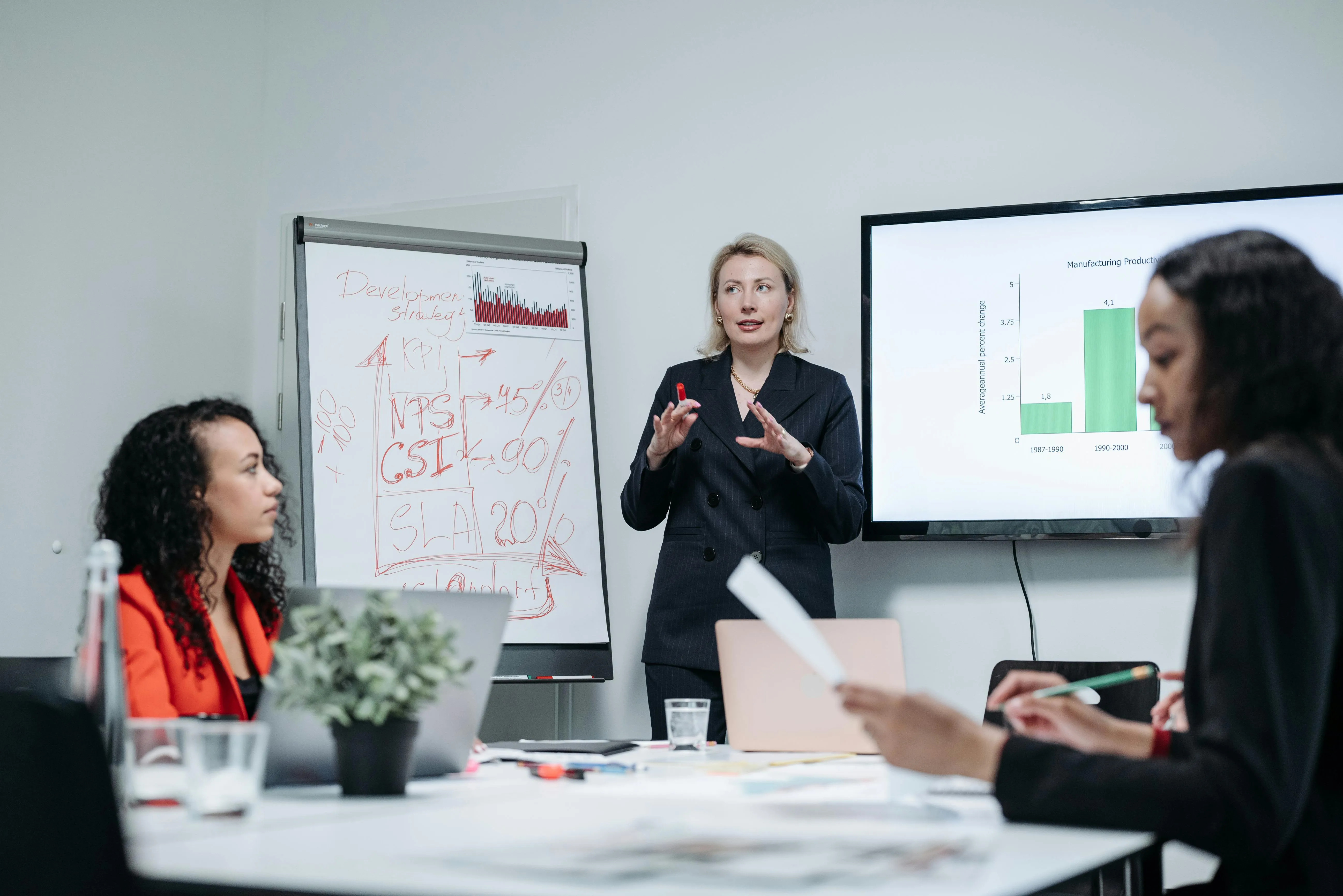 Pessoas analisando gráficos e relatórios sobre trabalho remoto.